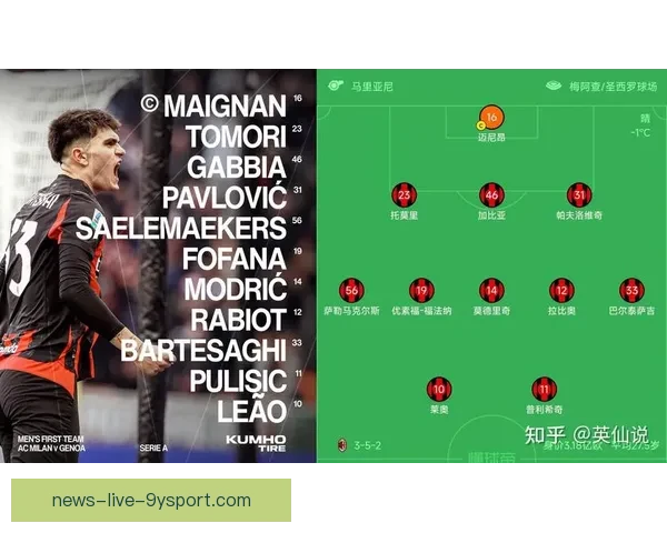 AC米兰转会风云再起红黑军团新赛季引援布局解析战略前景展望